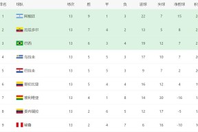 九游-科维托娃在雄鹿比赛中晋级下一阶段，持续失利引发热议！